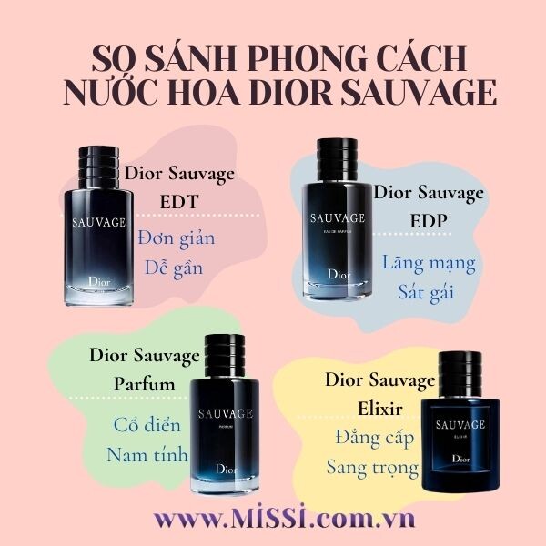 nước hoa Dior Sauvage 