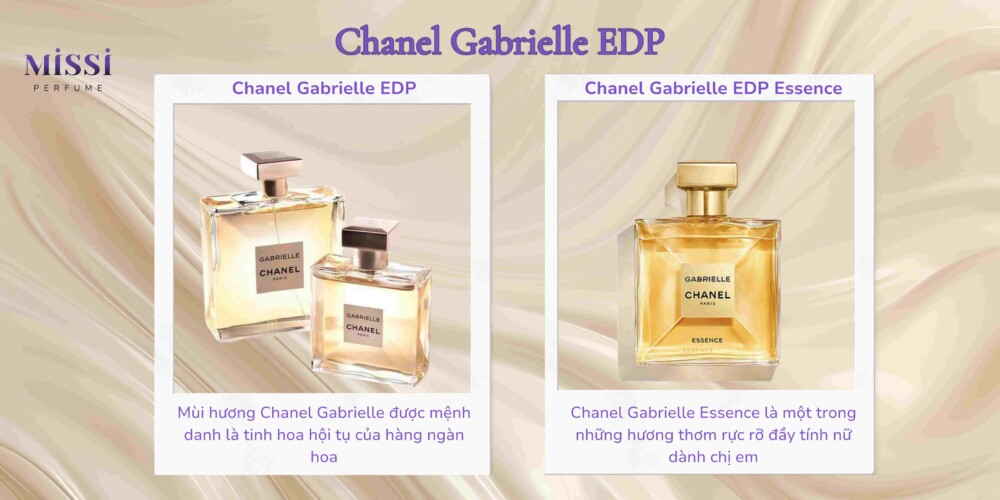 Chanel Gabrielle Edp